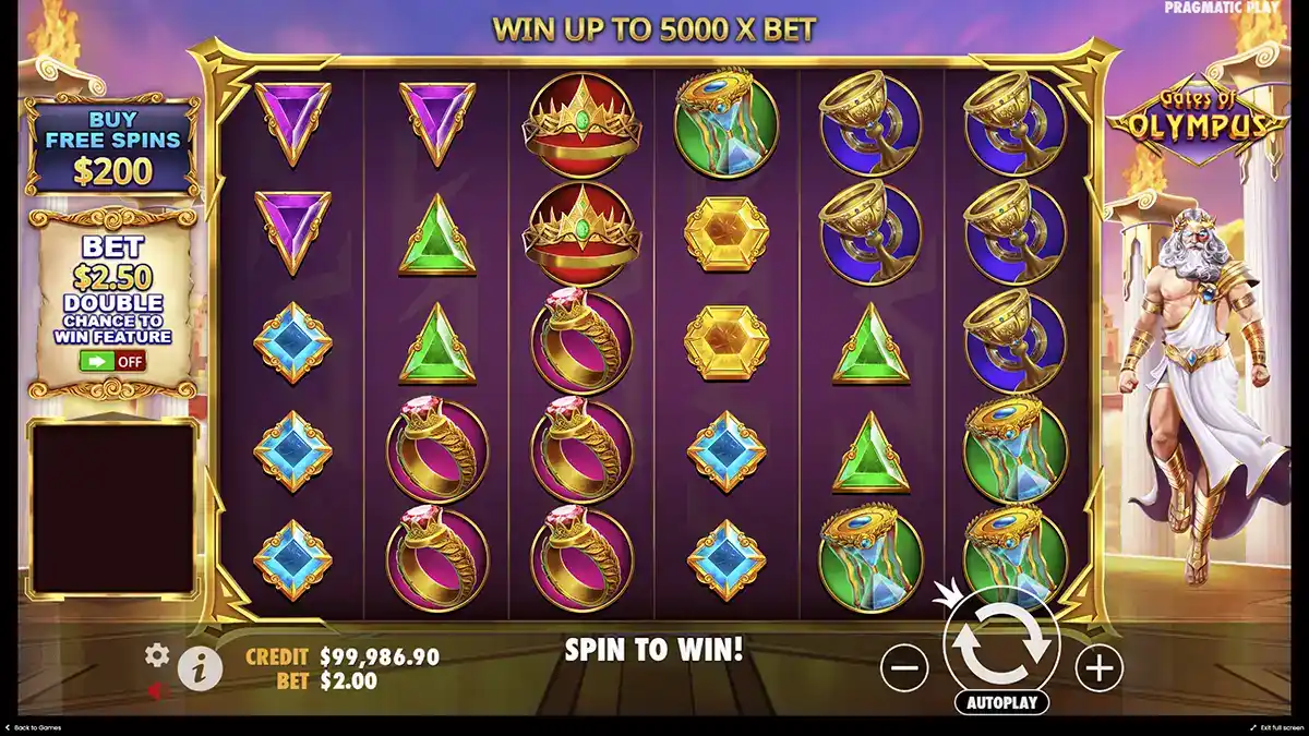 Ganhos do Gates of Olympus